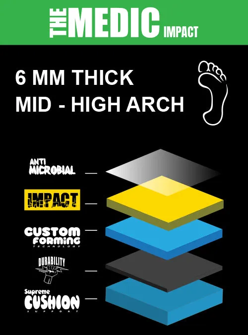 MEDIC IMPACT 6MM Mid-High Arch | Bryan Iguchi This Cycle Insoles